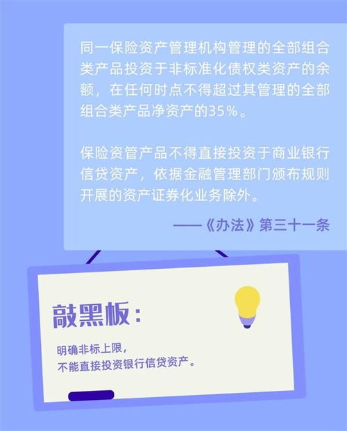 新規速覽 一圖讀懂《保險資管產品暫行辦法》